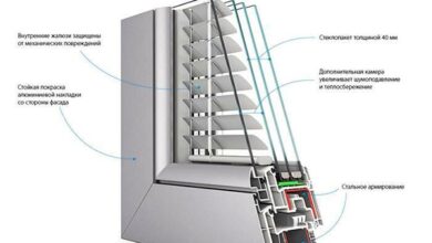 Photo of Как правильно регулировать окна в Кишиневе