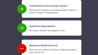 Photo of Преимущества использования bvscam.com для защиты личных данных