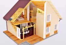 Photo of Особенности и преимущества каркасных домов